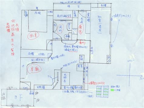 房間位於廁所下方化解|小心！廁所壓房間風水大忌，樓下房間竟成陰煞之地 – Ailan風水。